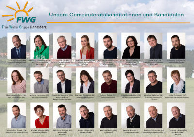 Kandidaten der FWG Tännesberg für die Komunalwahl 2020